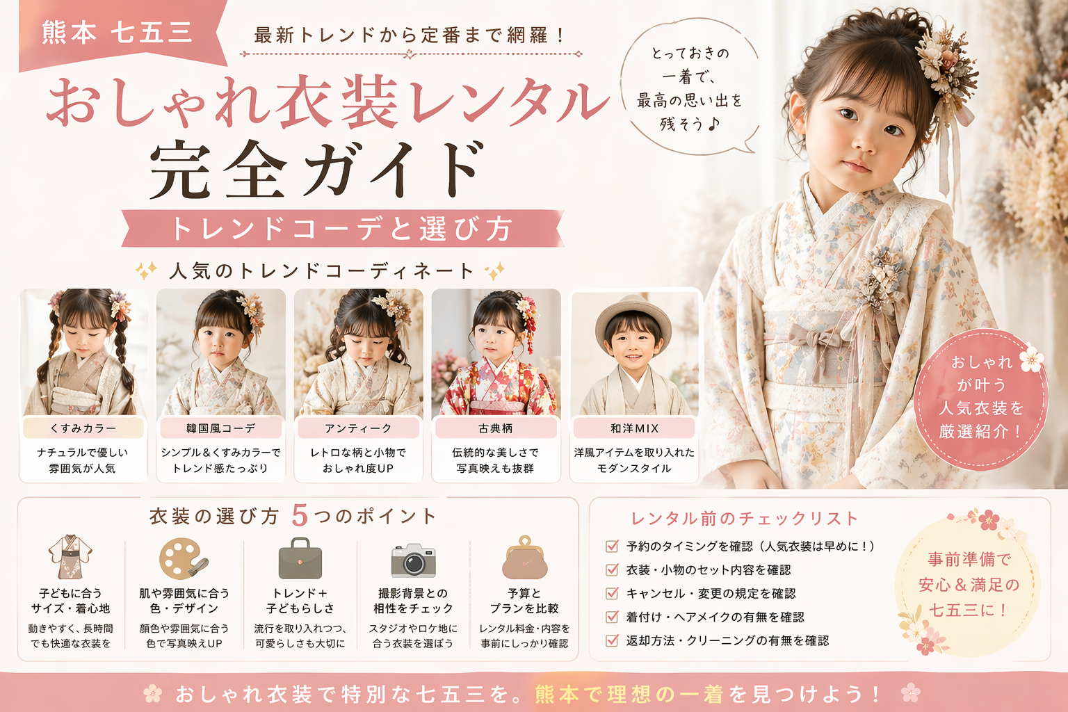 熊本　七五三　衣装レンタル
